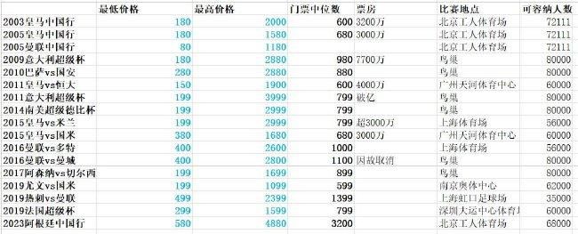 韩国戏剧丑闻热门2